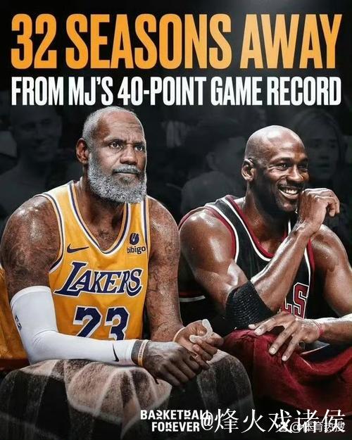 詹姆斯支持者与乔丹拥趸争论不休