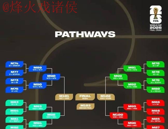 2026世界杯比分技巧全站 2026世界杯比分技巧全站