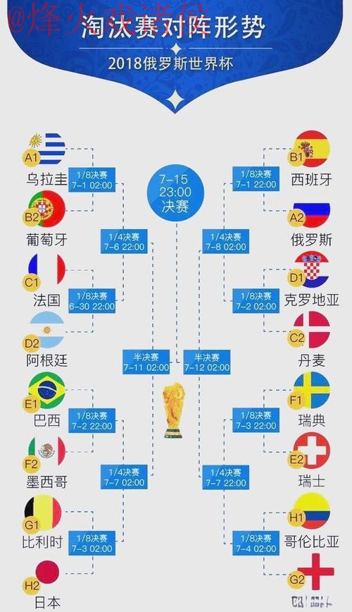 世界杯比分技巧全站