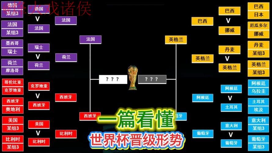 世界杯比分技巧全站