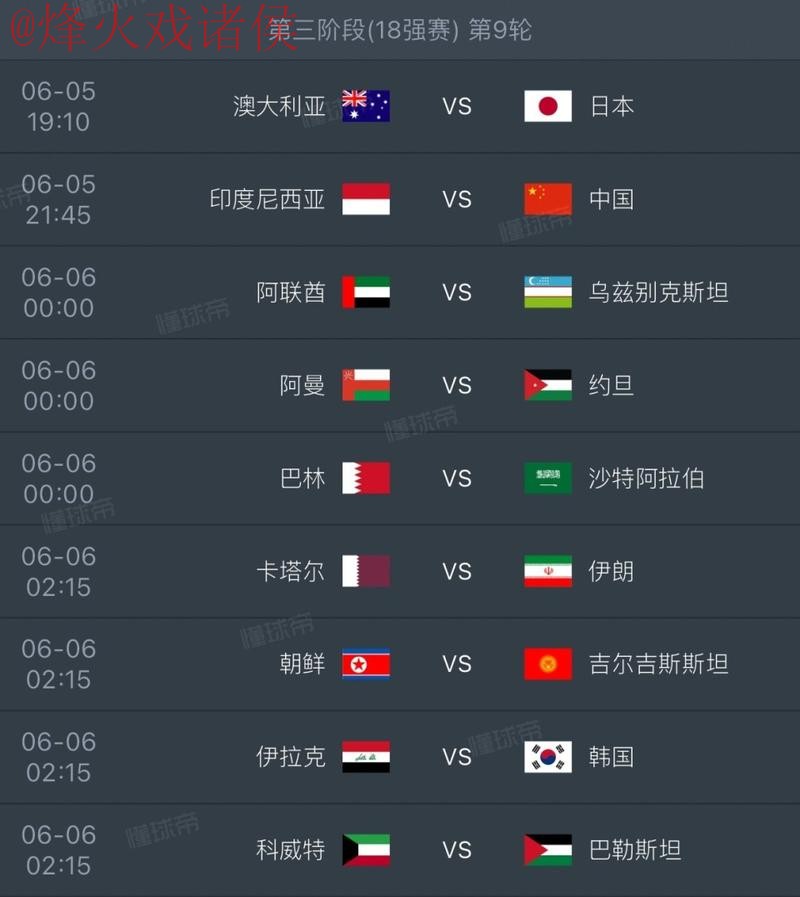 2026世界杯盘口哪个好最佳 2026世界杯盘口哪个好最佳