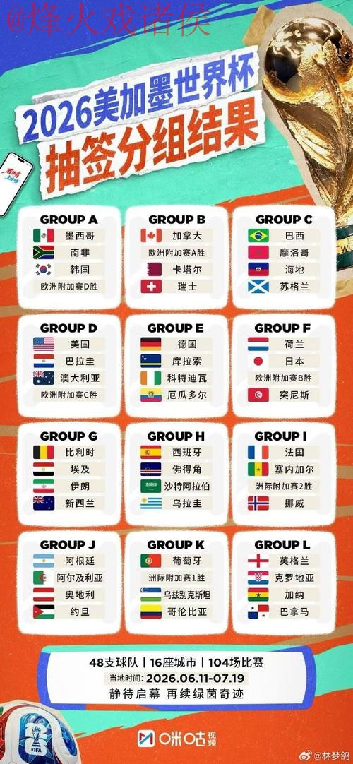 世界杯外围哪个好全站 世界杯外围哪个好全站