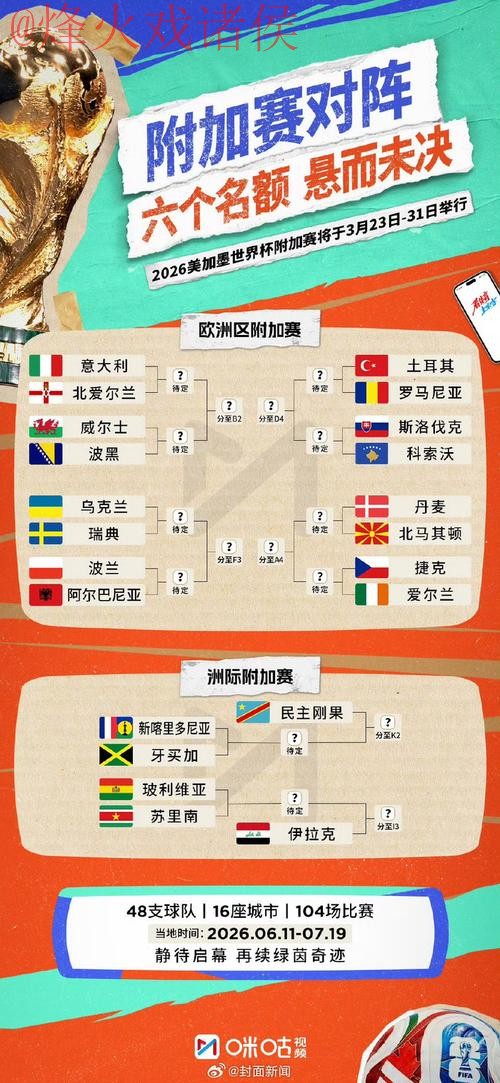 2026世界杯预测入口全站