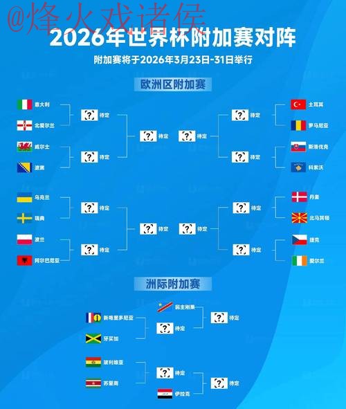 2026世界杯盘口在线最新网址