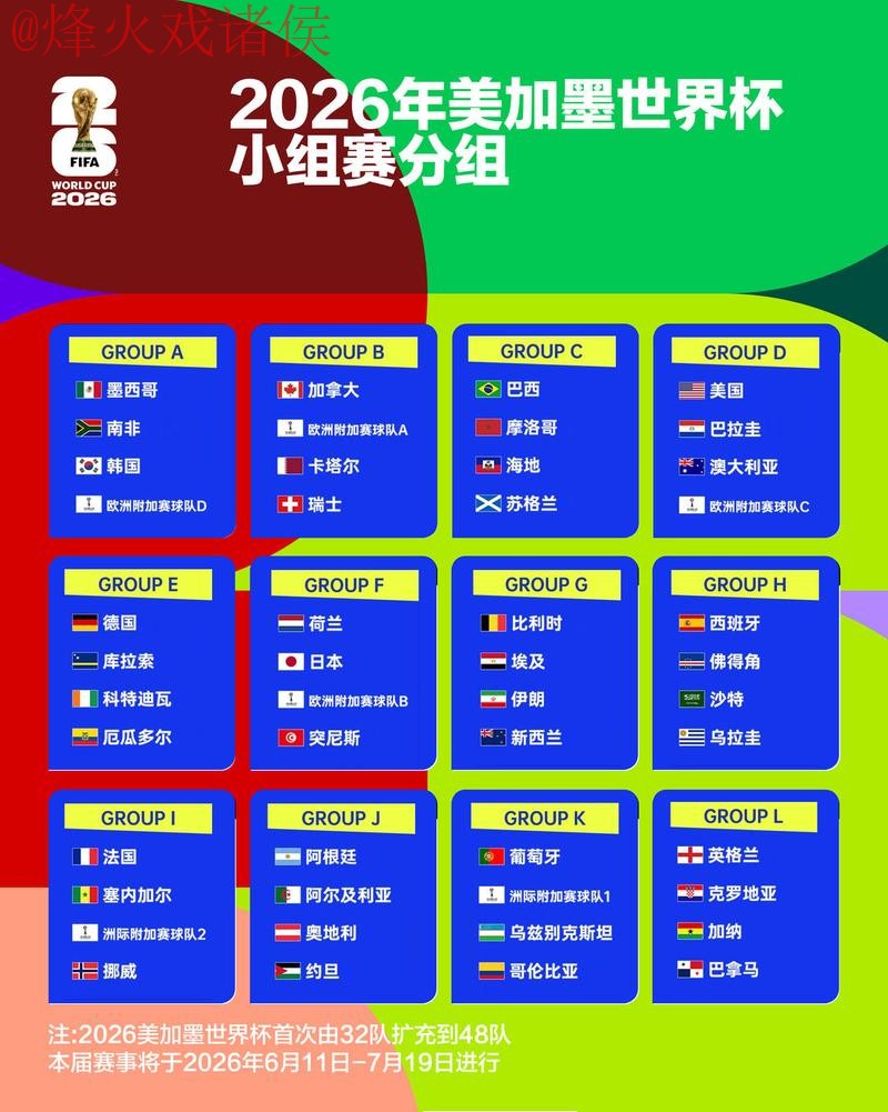 2026世界杯比分下载热门